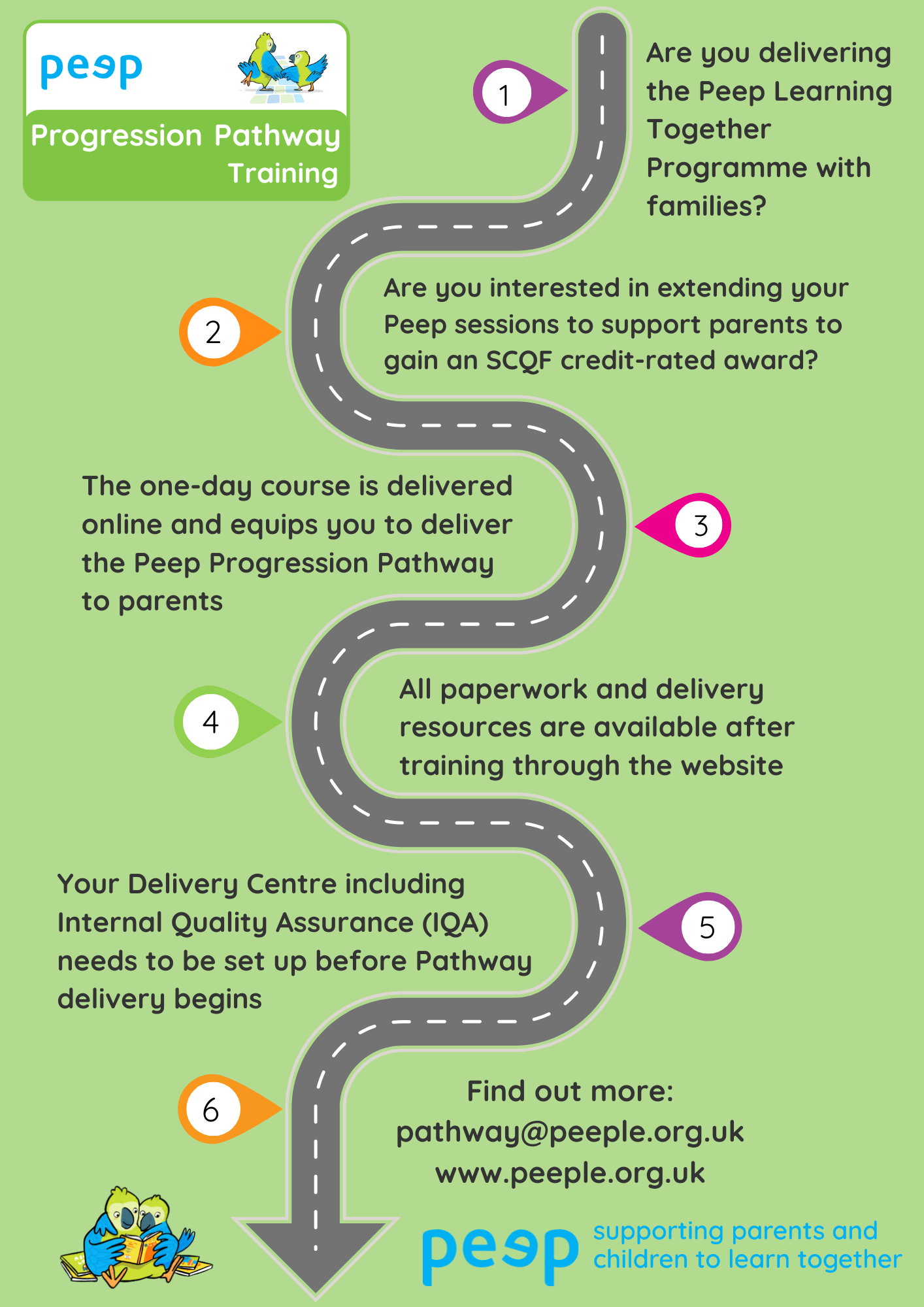 Pathway flyer