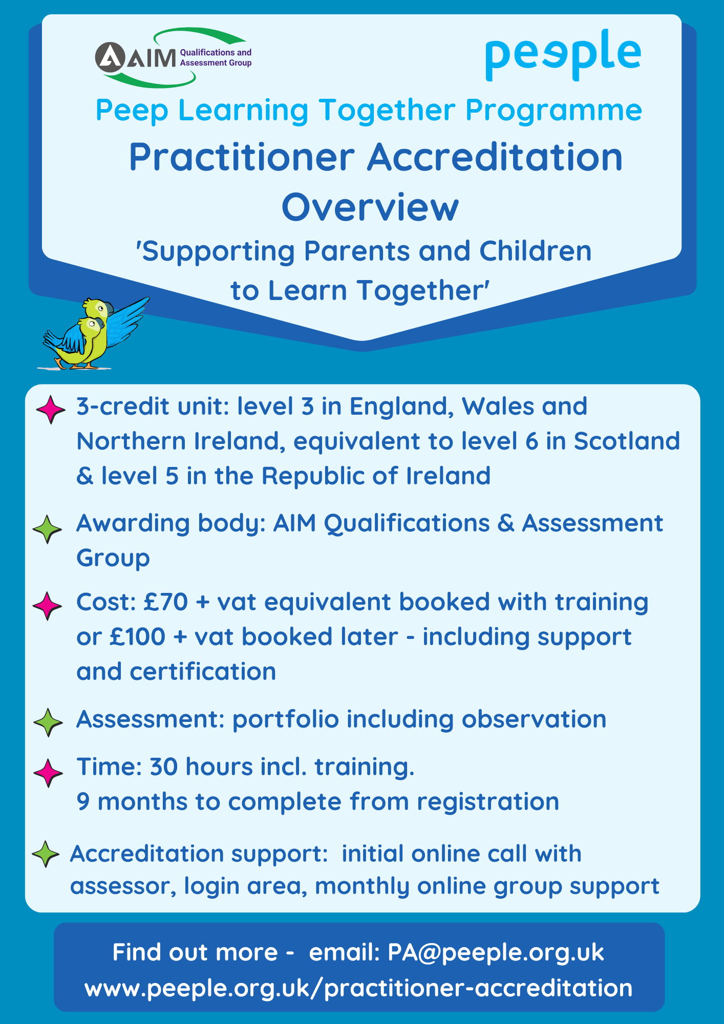 Practitioner Accreditation (PA) Overview flyer