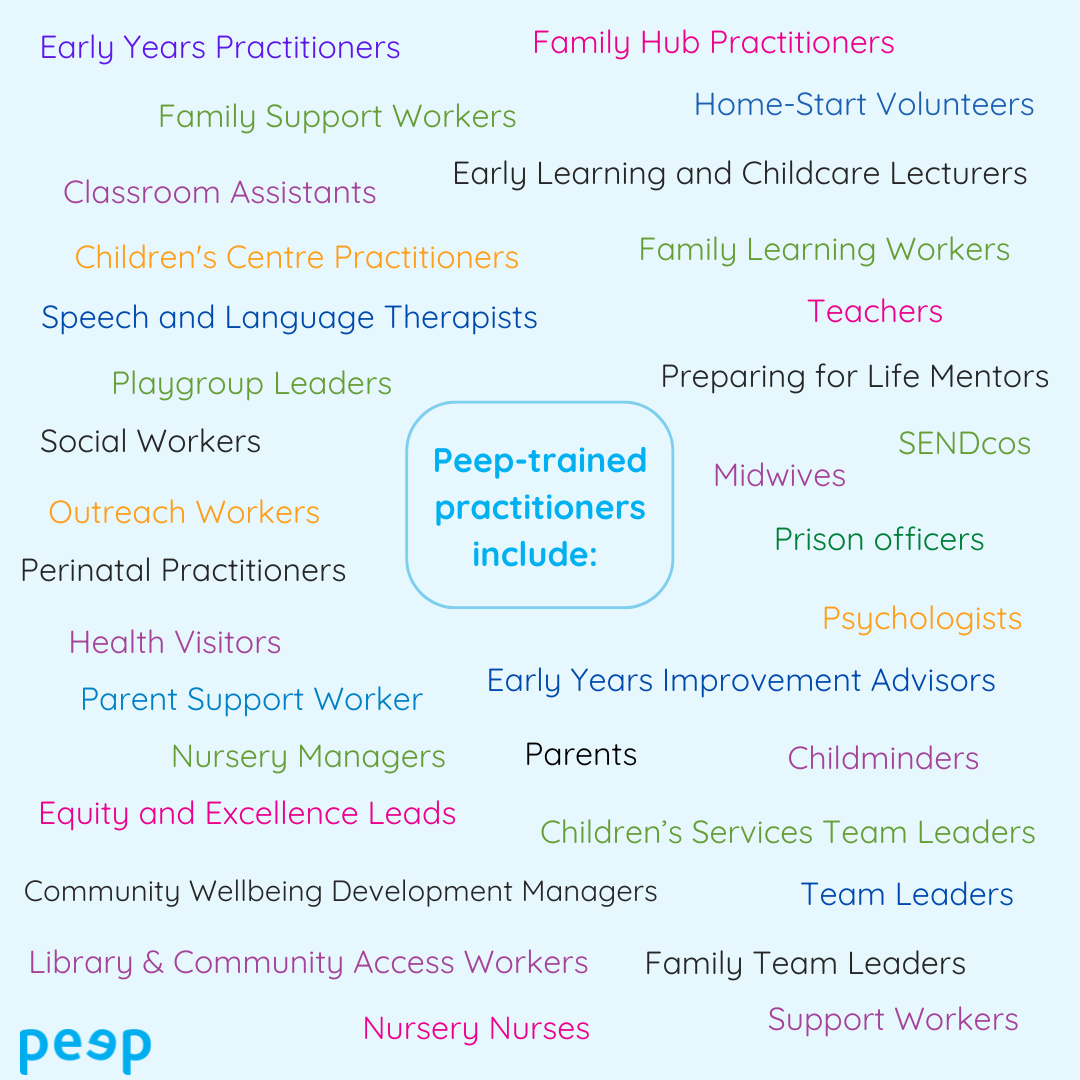 Roles of Peep-trained Practitioners