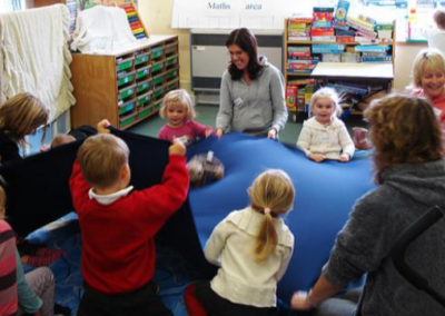Enabling Parents Study